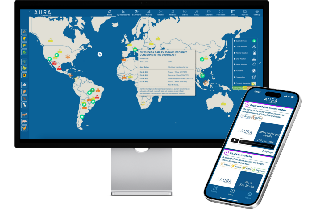 Aura Commodities Data App